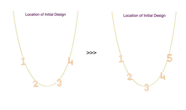 Dana Seng "Add-On" Service - Adding Precious Cross Charm To Your Existing Dana Seng Necklace