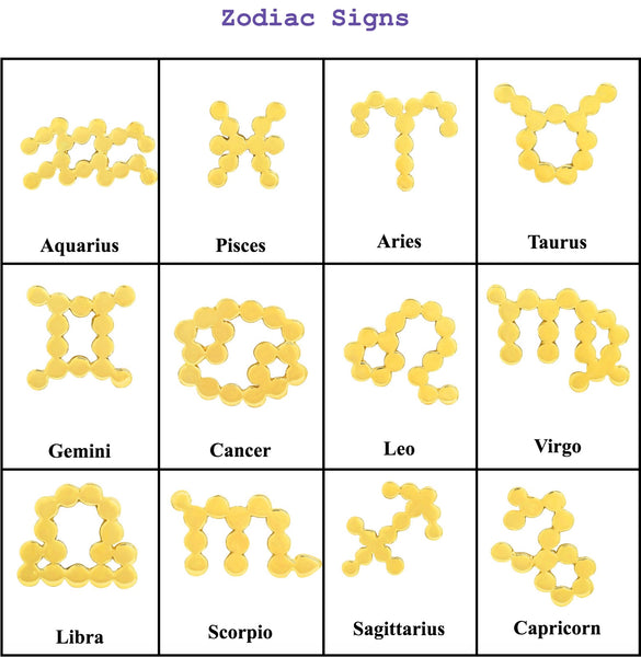 Dana Seng Signature Scorpio Zodiac With Precious Birthstone Necklace